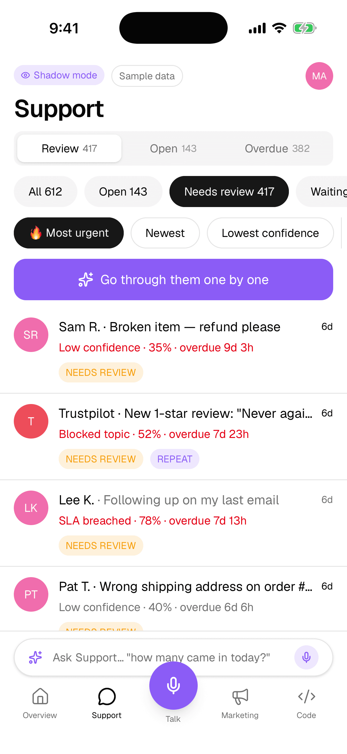 The Support queue, sorted by urgency.
