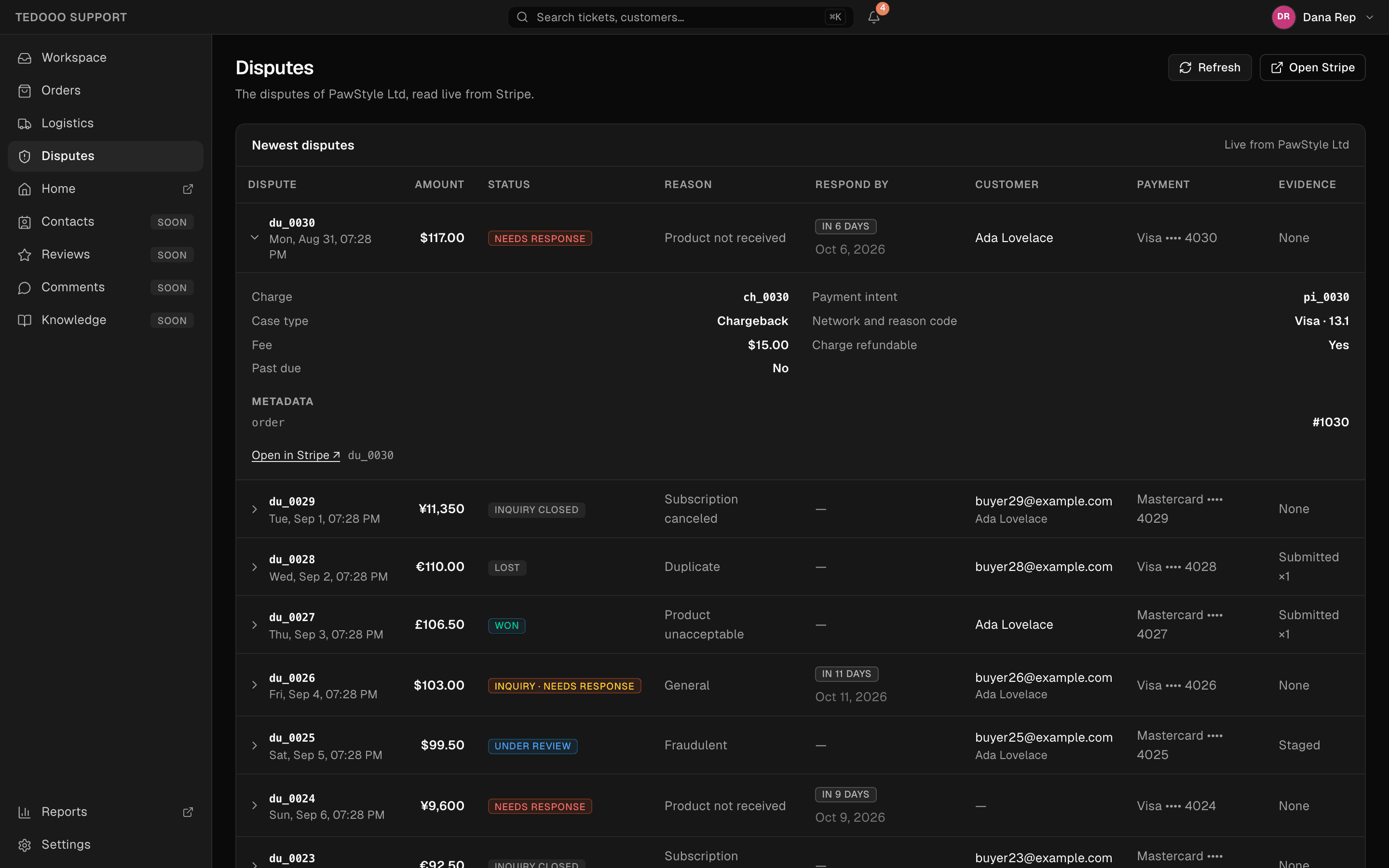 The Disputes page: a table of Stripe disputes with amount, status, reason, respond-by and evidence, one row expanded.